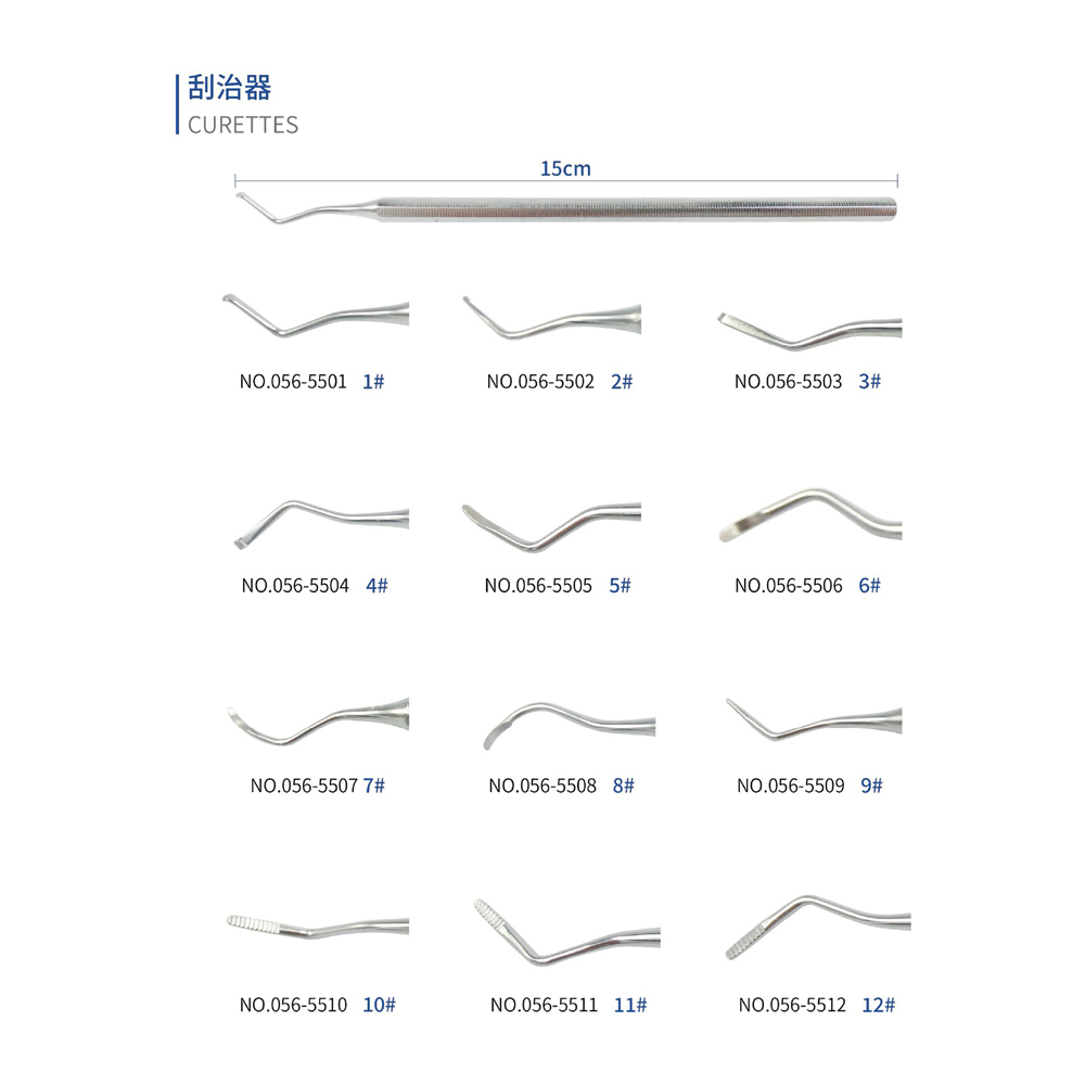 Curettes, Dental Instrument